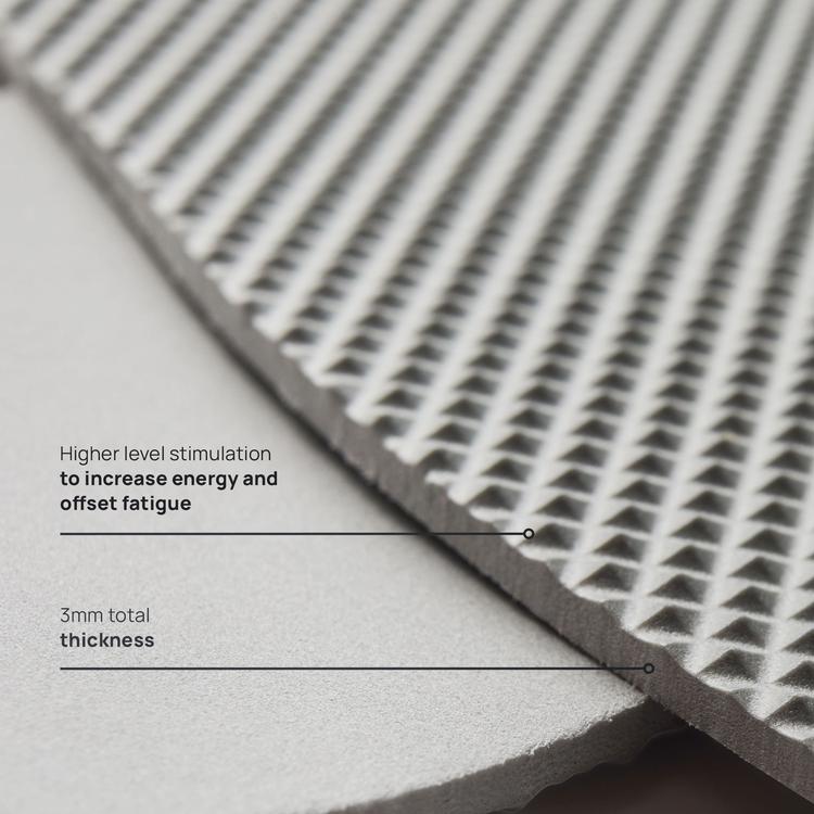 Naboso Neuro Insoles